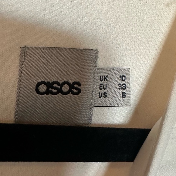 ASOS Ruffle Cold Shoulder Shift Dress - Picture 5 of 7